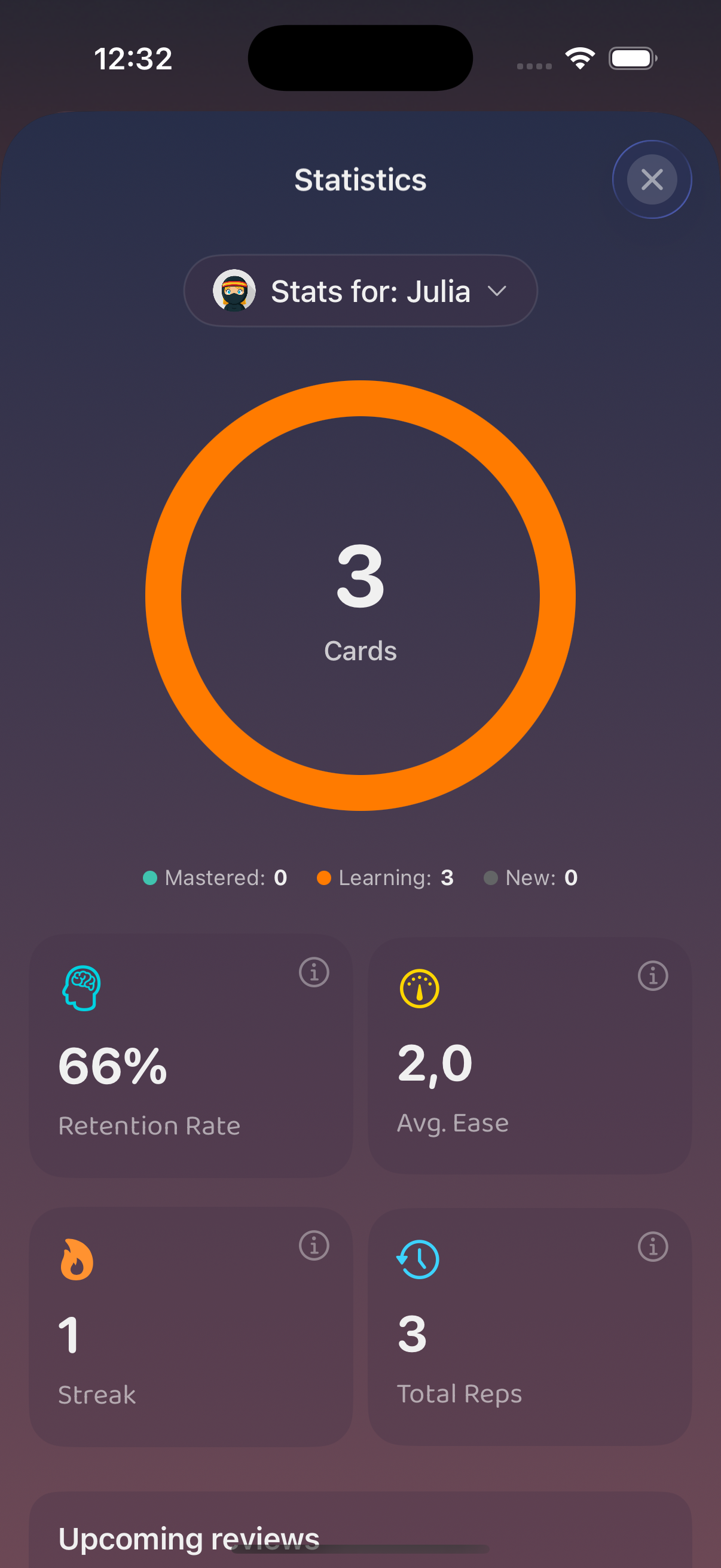 Palabrify Statistics Screen showing retention rate, streak, and upcoming reviews